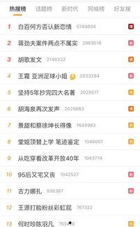 三线吃瓜娱乐圈微博,娱乐圈三线明星的瓜田奇遇记